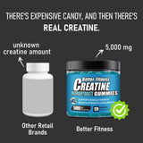 BetterFitness Creatine Gummies ingredients list