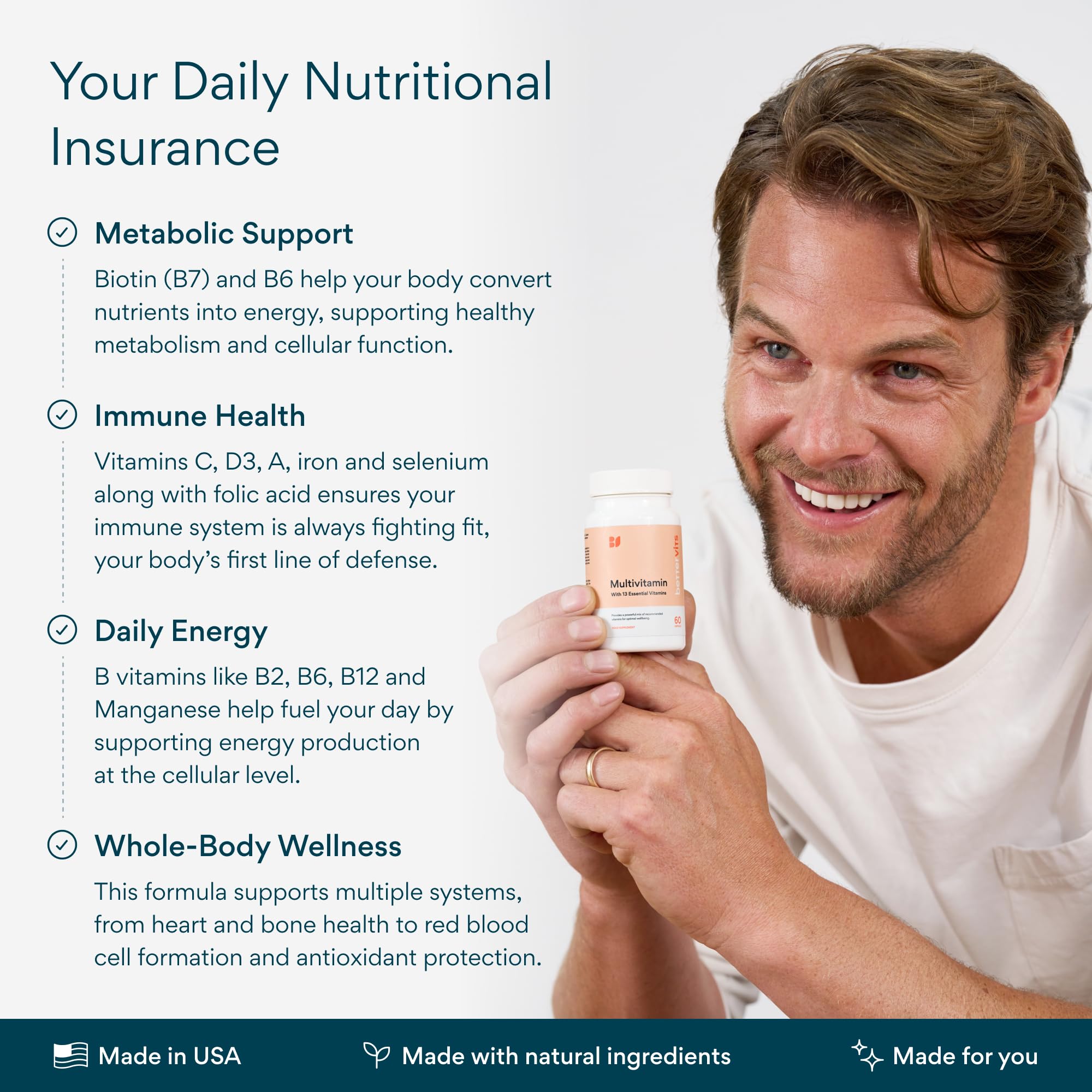 Bettervits Multivitamin Capsules on a wooden surface