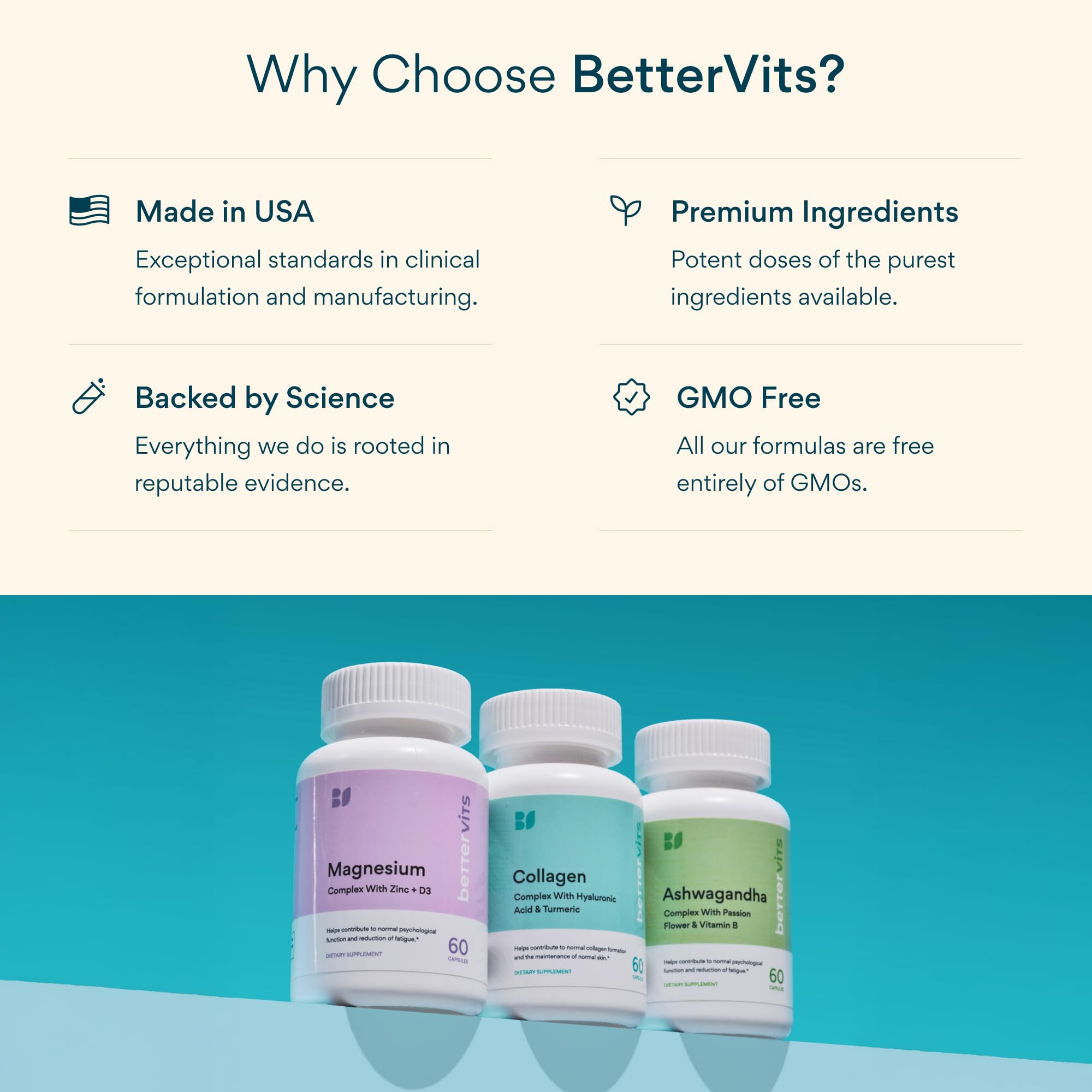 Bettervits Vitamin D3 K2 Capsules 5000 IU with ingredients