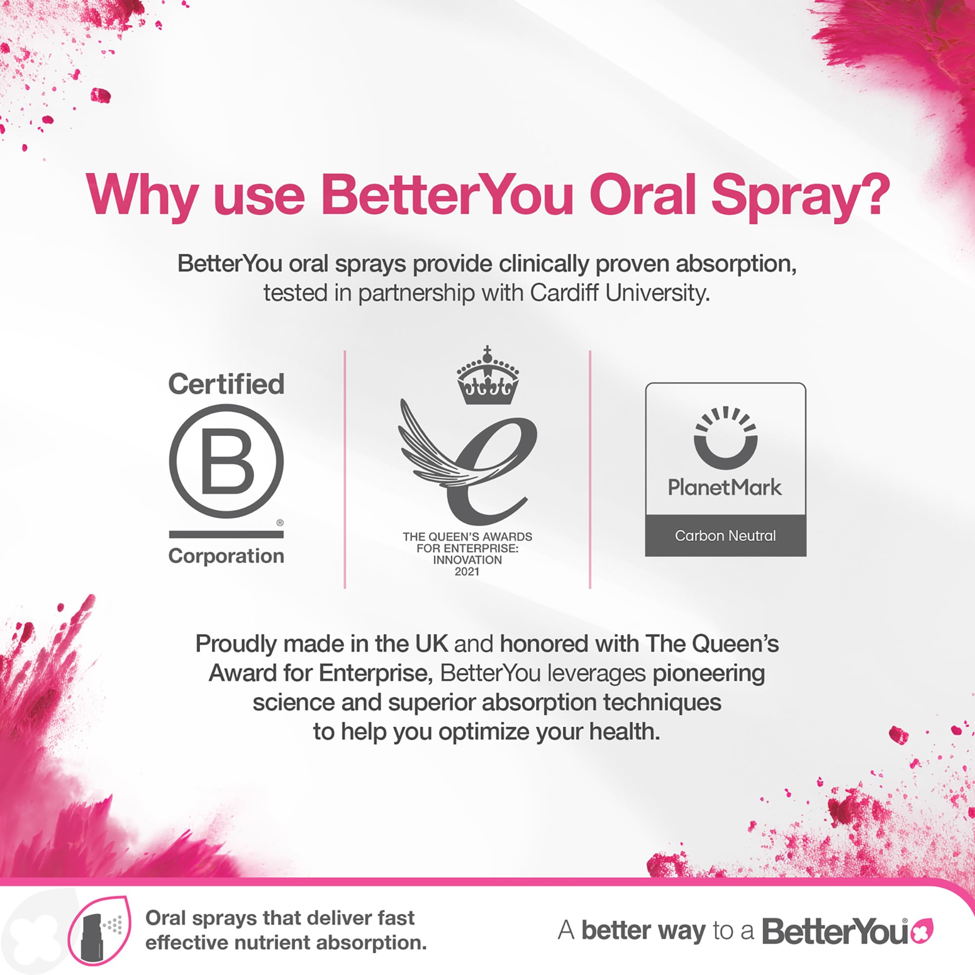 BetterYou D3000 Vitamin D Oral Spray back view