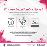 BetterYou D3000 Vitamin D Oral Spray back view
