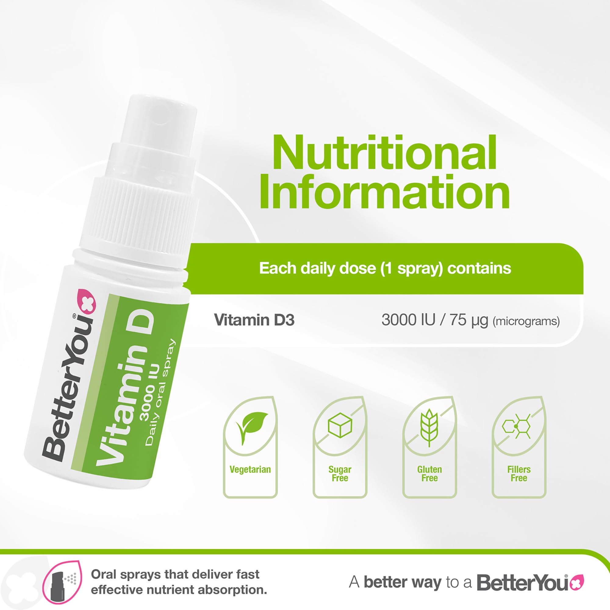 BetterYou D3000 Vitamin D Oral Spray side view