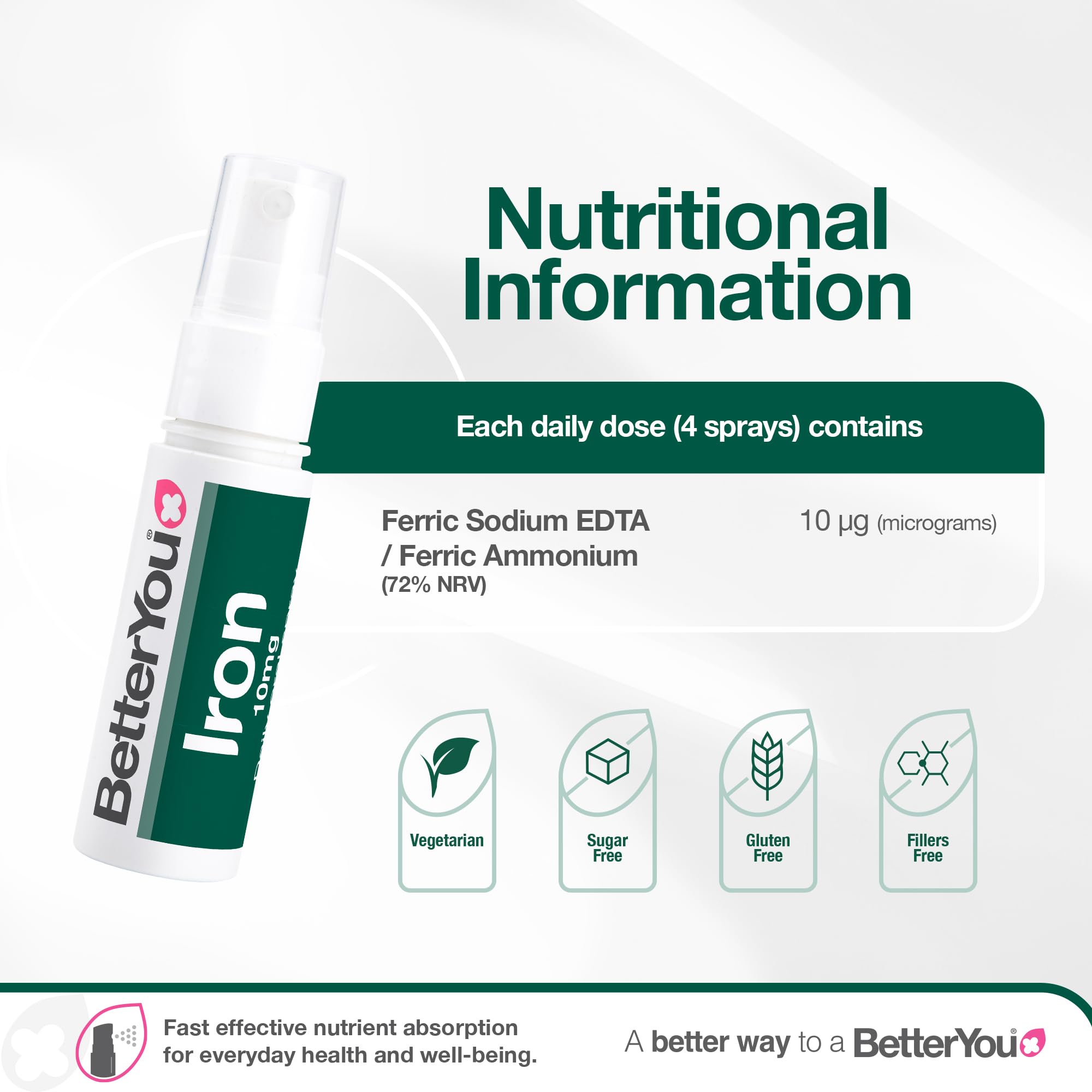 BetterYou Iron Supplement 10mg natural pomegranate flavour