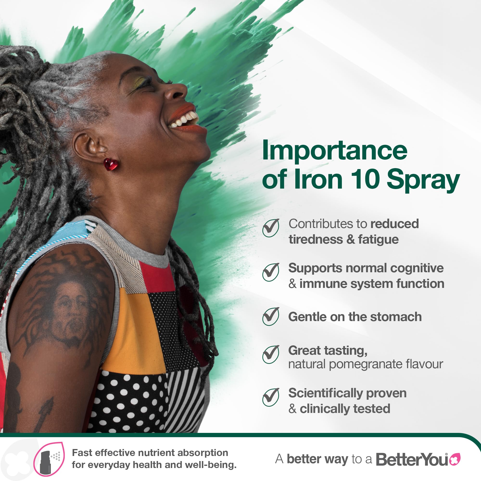 BetterYou Iron Supplement 10mg side view showing dosage