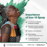 BetterYou Iron Supplement 10mg side view showing dosage