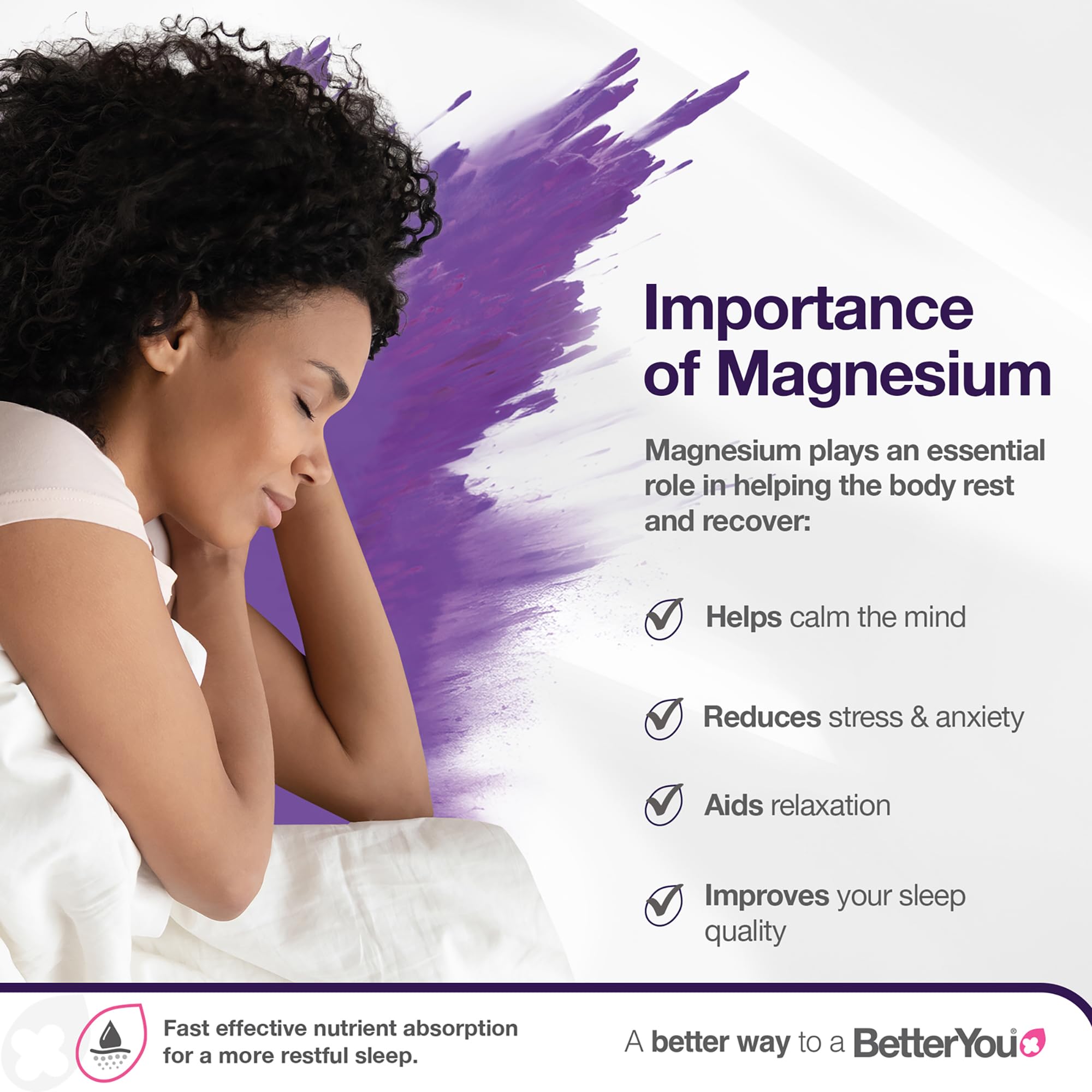 BetterYou Magnesium Muscle Body Spray back view with ingredient list
