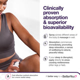 BetterYou Magnesium Muscle Body Spray packaging details