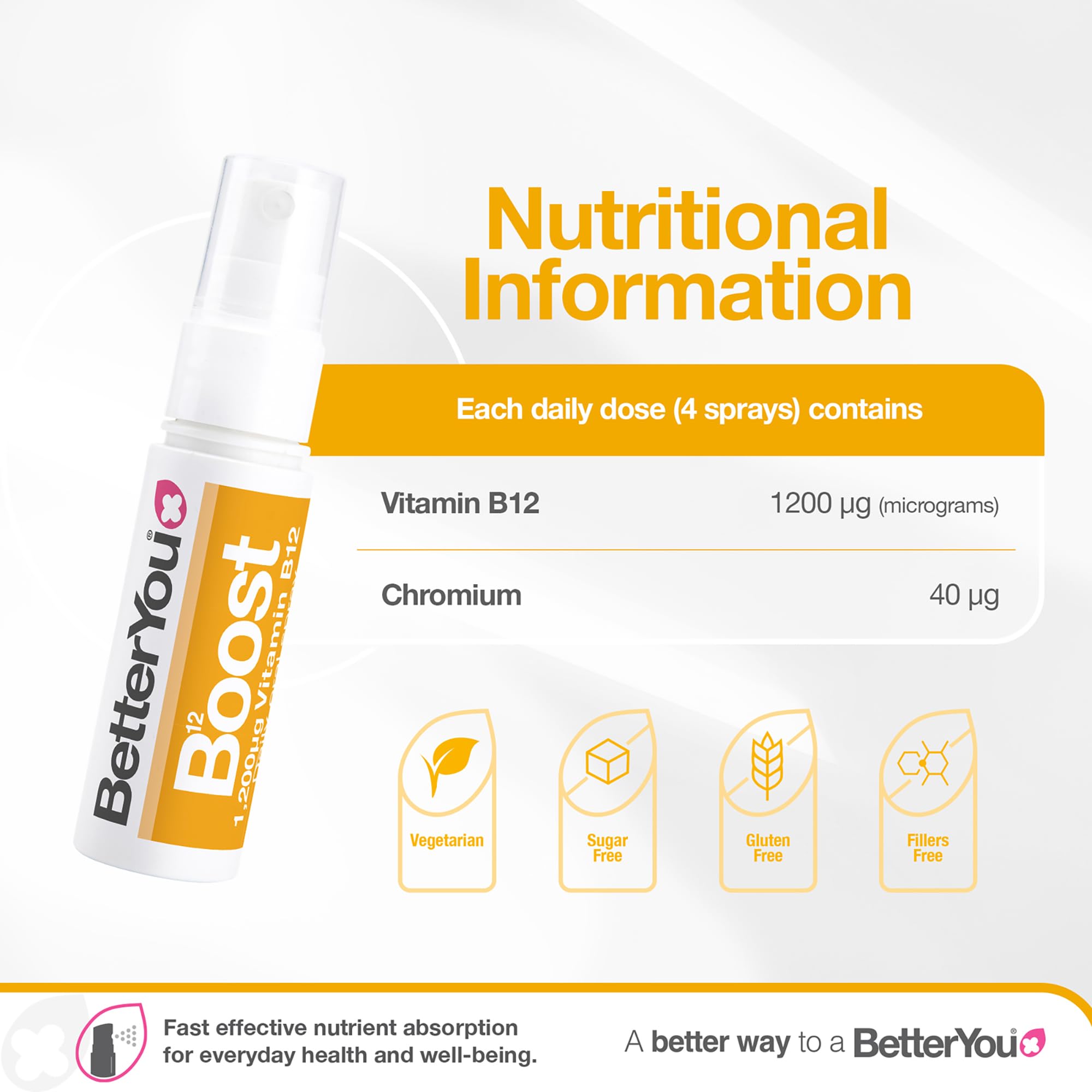 BetterYou support B12 Oral Spray 50g packaging