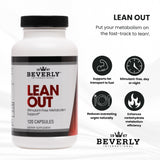 Beverly International Lean Out Fat Burner 95g packaging