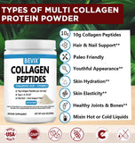 BEVIX Collagen Supplement 250g side view showing ingredients