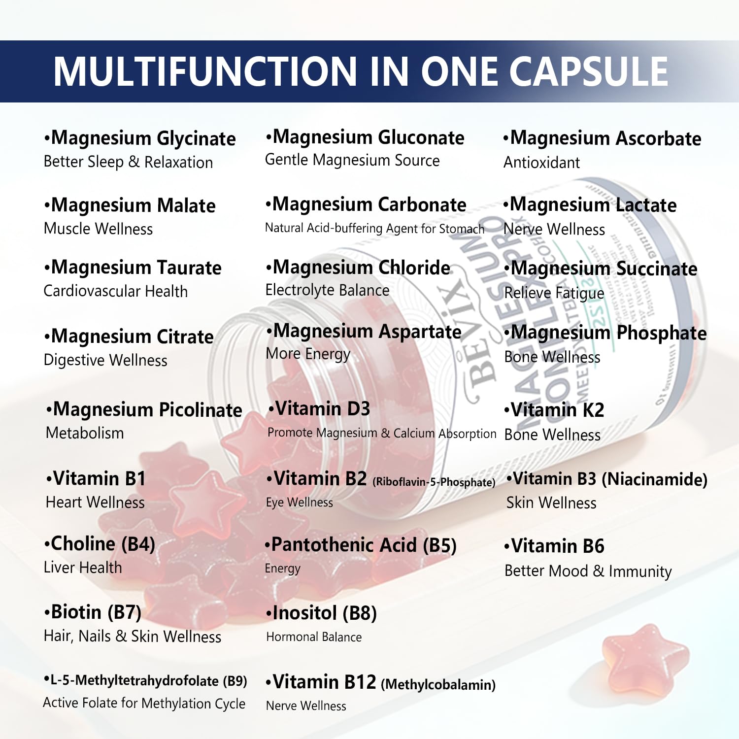BEVIX Magnesium Glycinate Gummies displayed with a measuring spoon