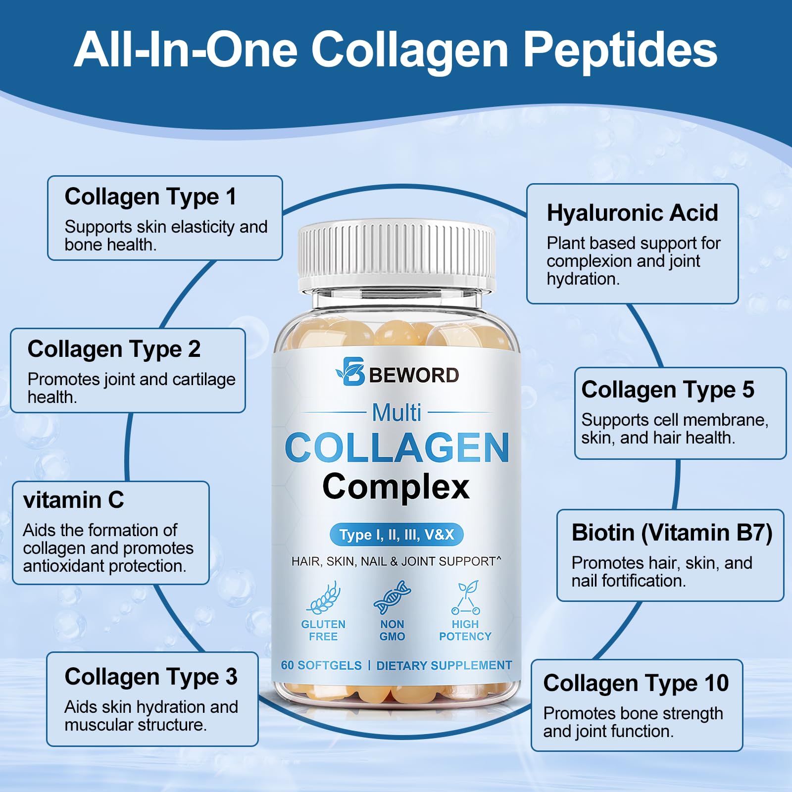 BEWORD 8-in-1 Collagen Complex side view