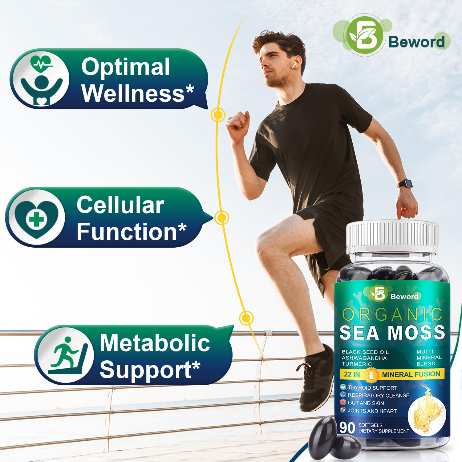 BEWORD Ashwagandha Supplement displayed with fresh herbs