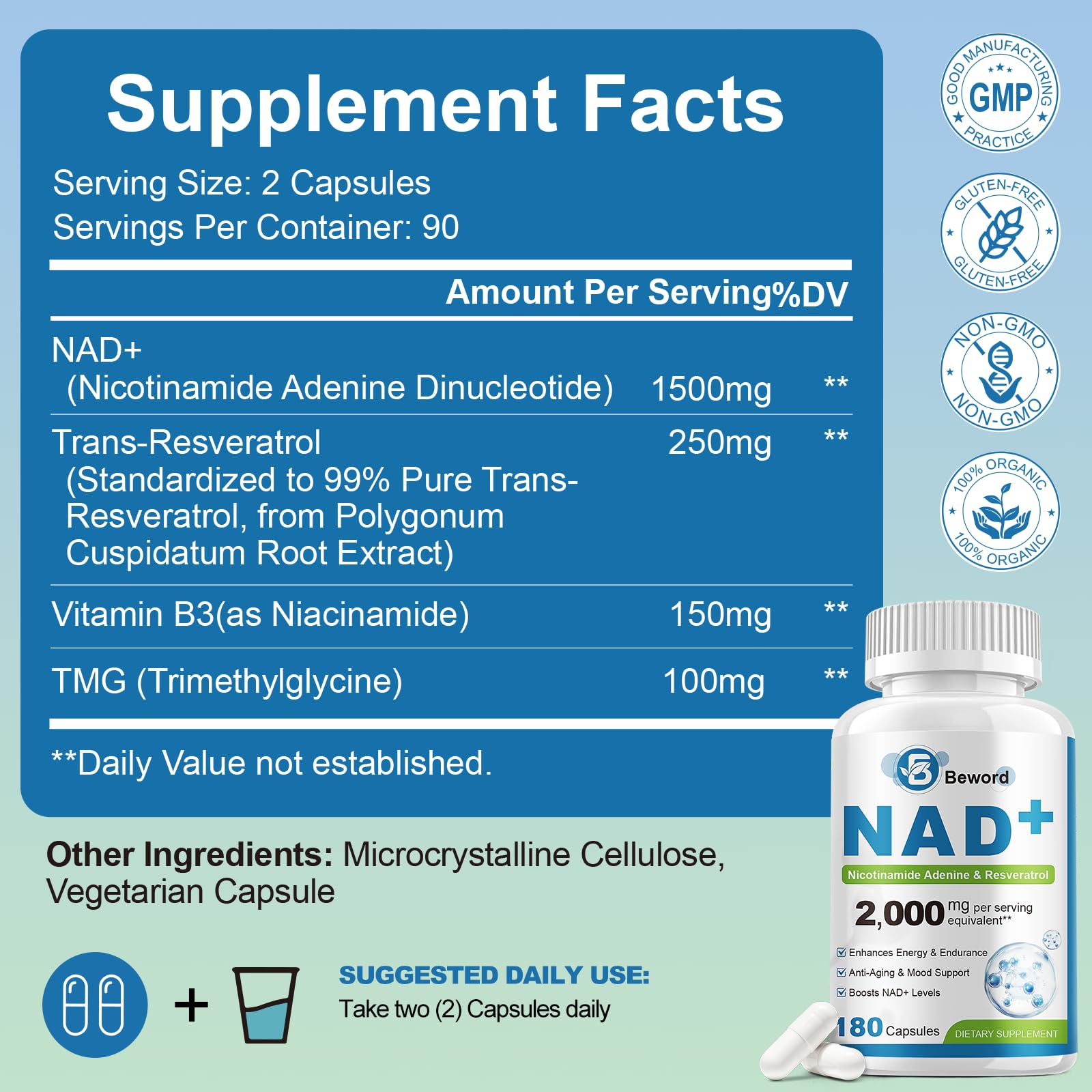 BEWORD Liposomal NAD+ Resveratrol 2000mg capsules in hand