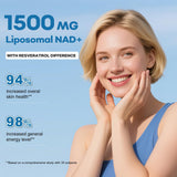 BEWORD Liposomal NAD+ Resveratrol 2000mg capsules on a table