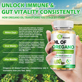 BEWORD Oregano Oil & Black Seed Oil Capsules lifestyle scene