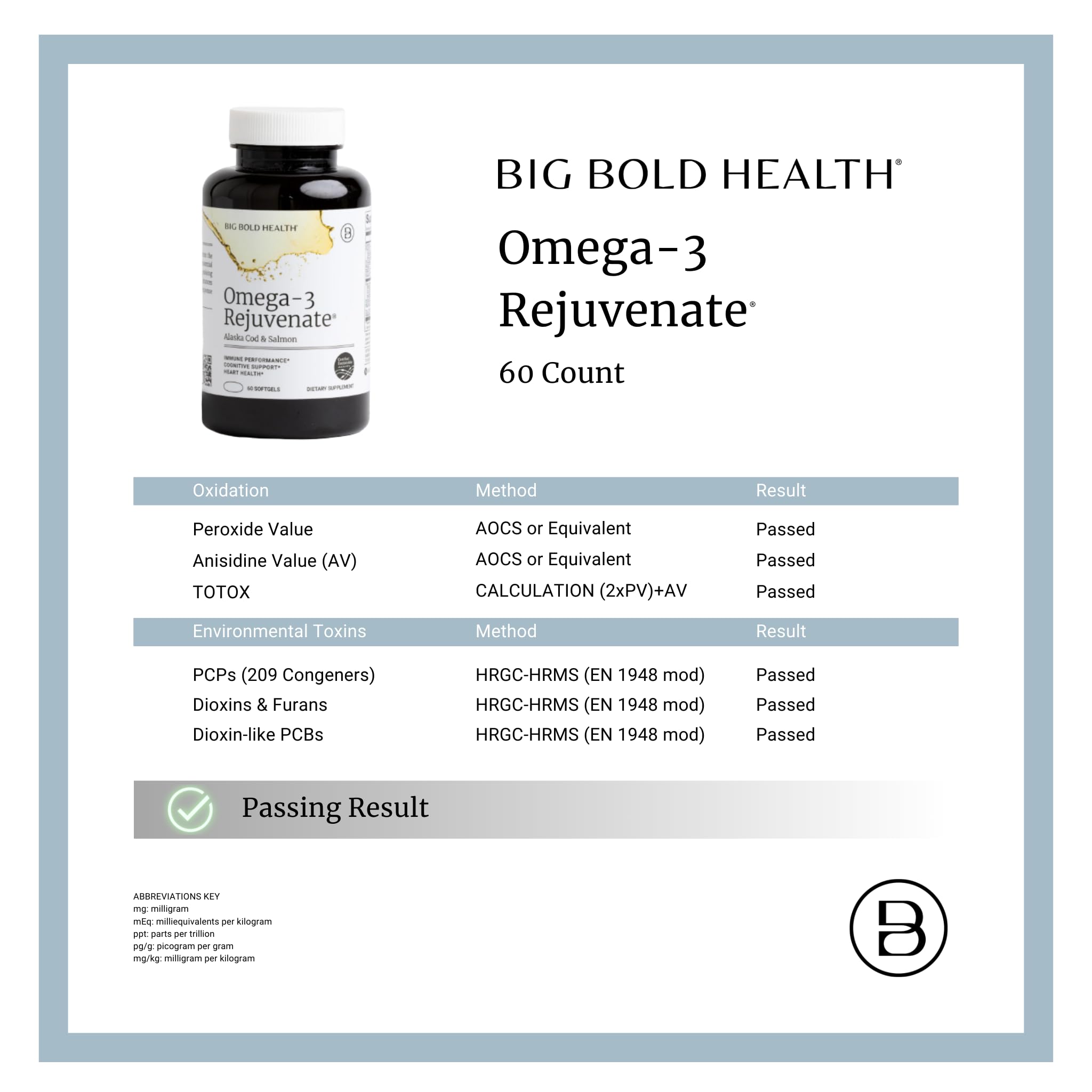BIG BOLD HEALTH Omega-3 Fish Oil in a lifestyle setting