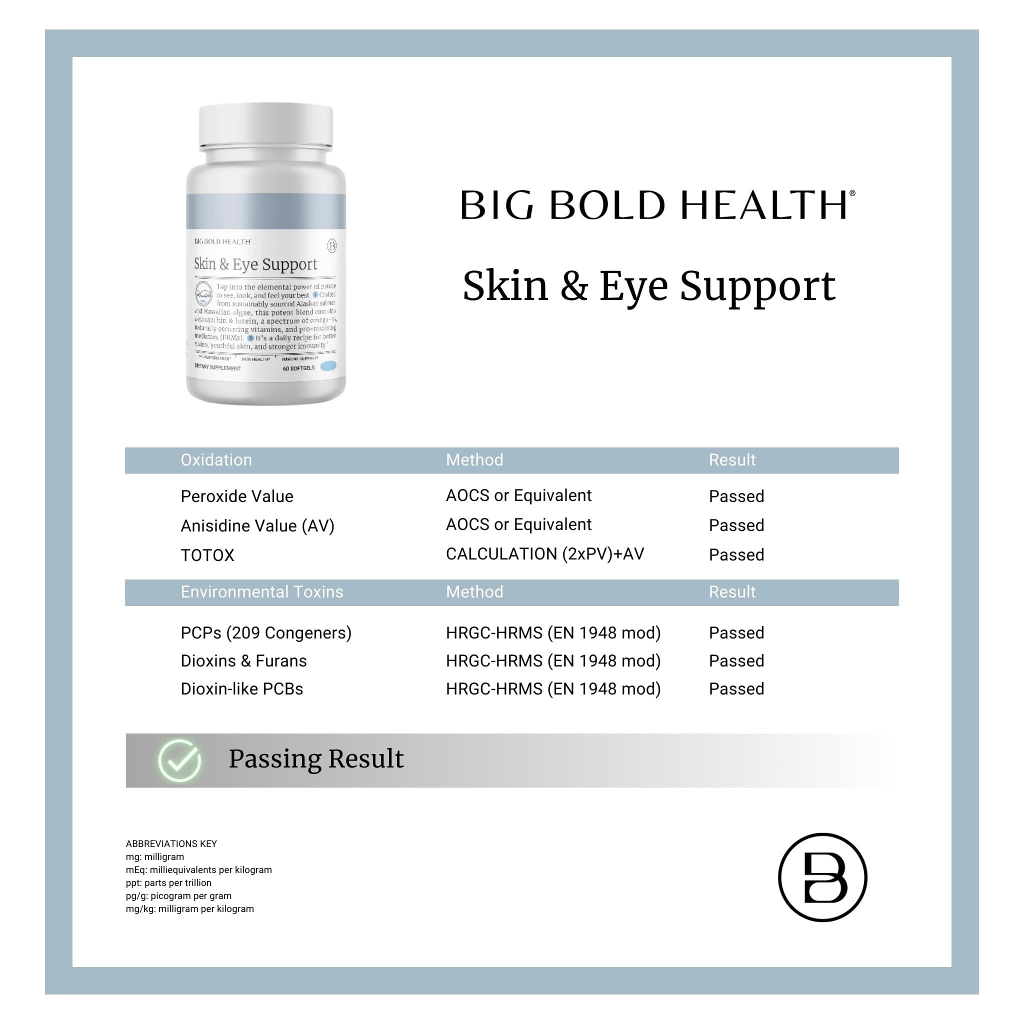 BIG BOLD HEALTH Omega-3 Lutein Supplement nutrition facts