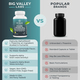Big Valley Labs L-Theanine chewable tablets with a glass of water