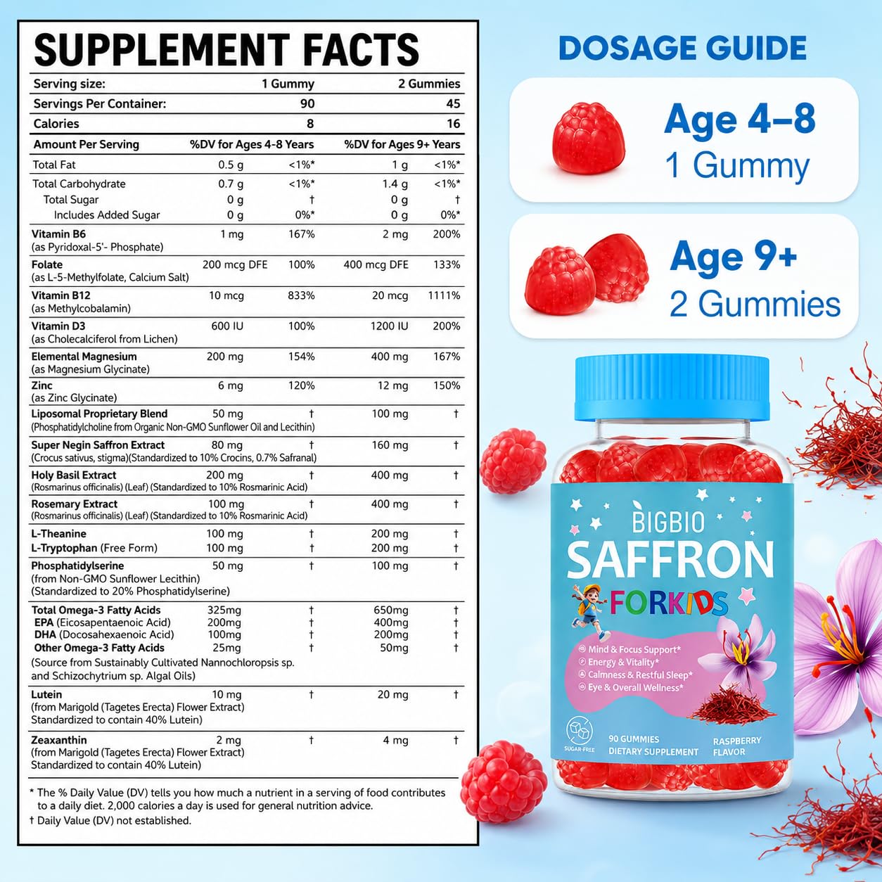 BIGBIO Saffron for Kids Gummies in a bowl