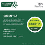 Bigelow Tea Green Tea K-Cup Pods packaging back view