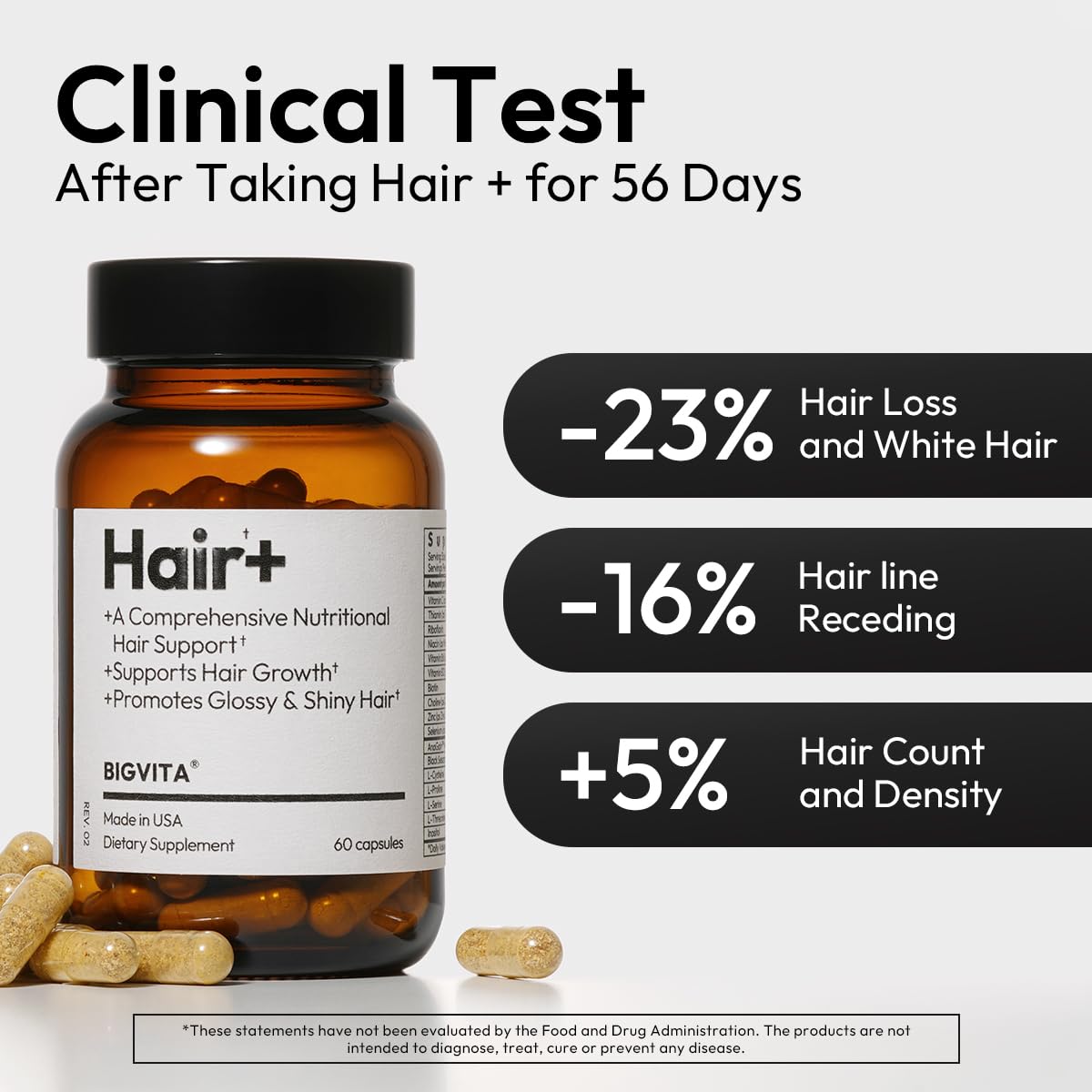 BIGVITA Hair Growth Supplement capsules close-up