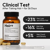 BIGVITA Hair Growth Supplement capsules close-up