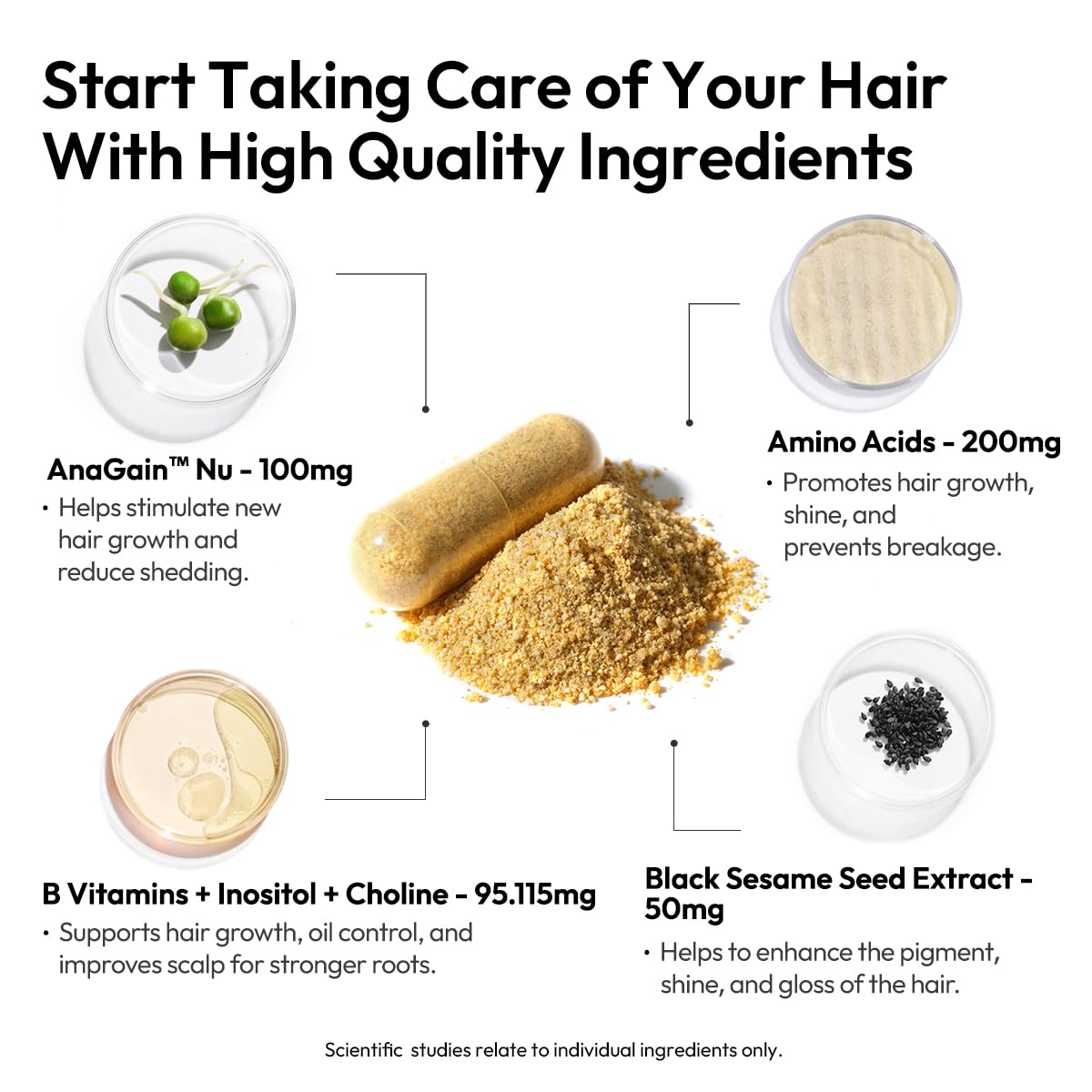 BIGVITA Hair Growth Supplement ingredients list