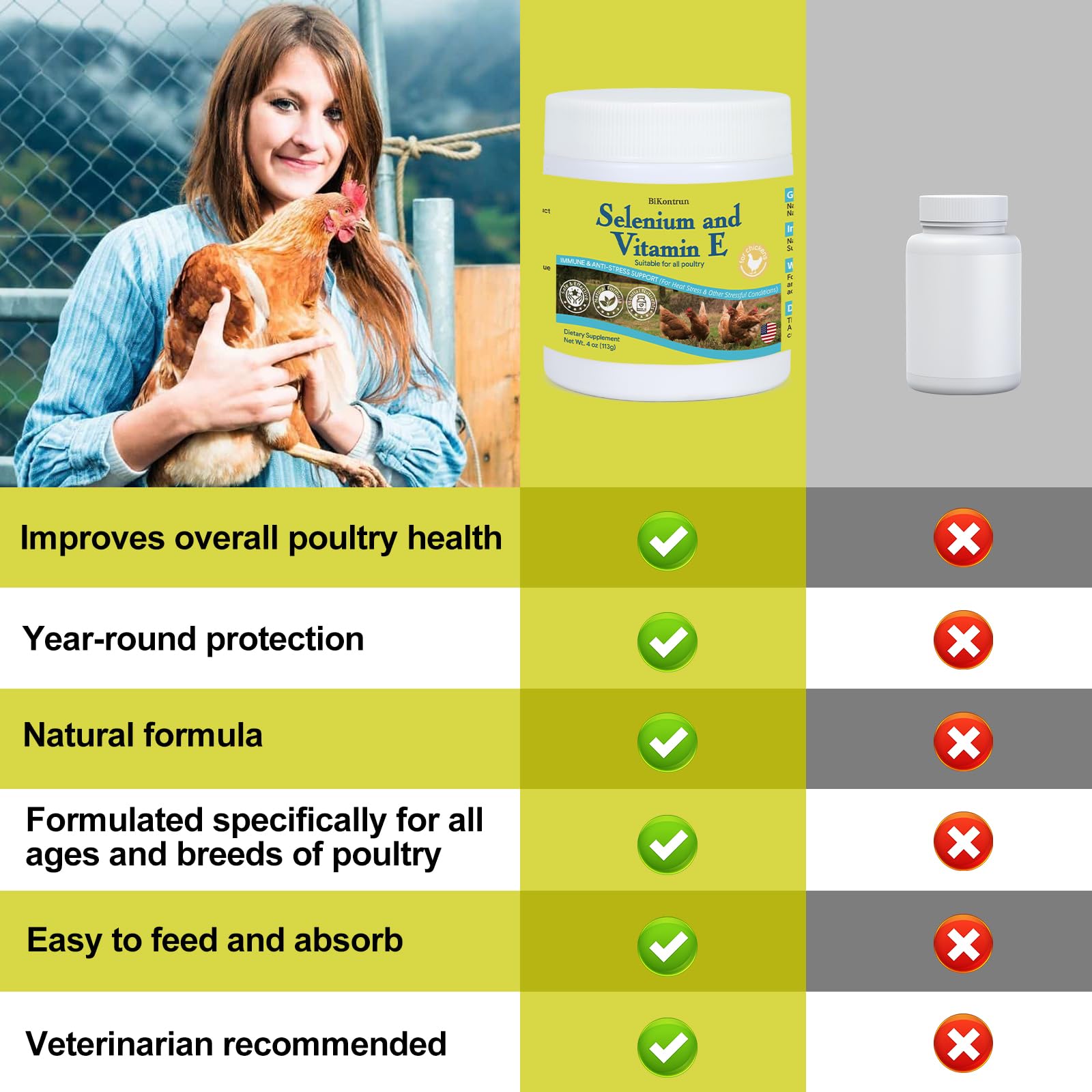BiKontrun Vitamin E & Selenium Supplement for chickens