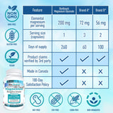 Bio Absorb Magnesium Bisglycinate 200mg bottle with label