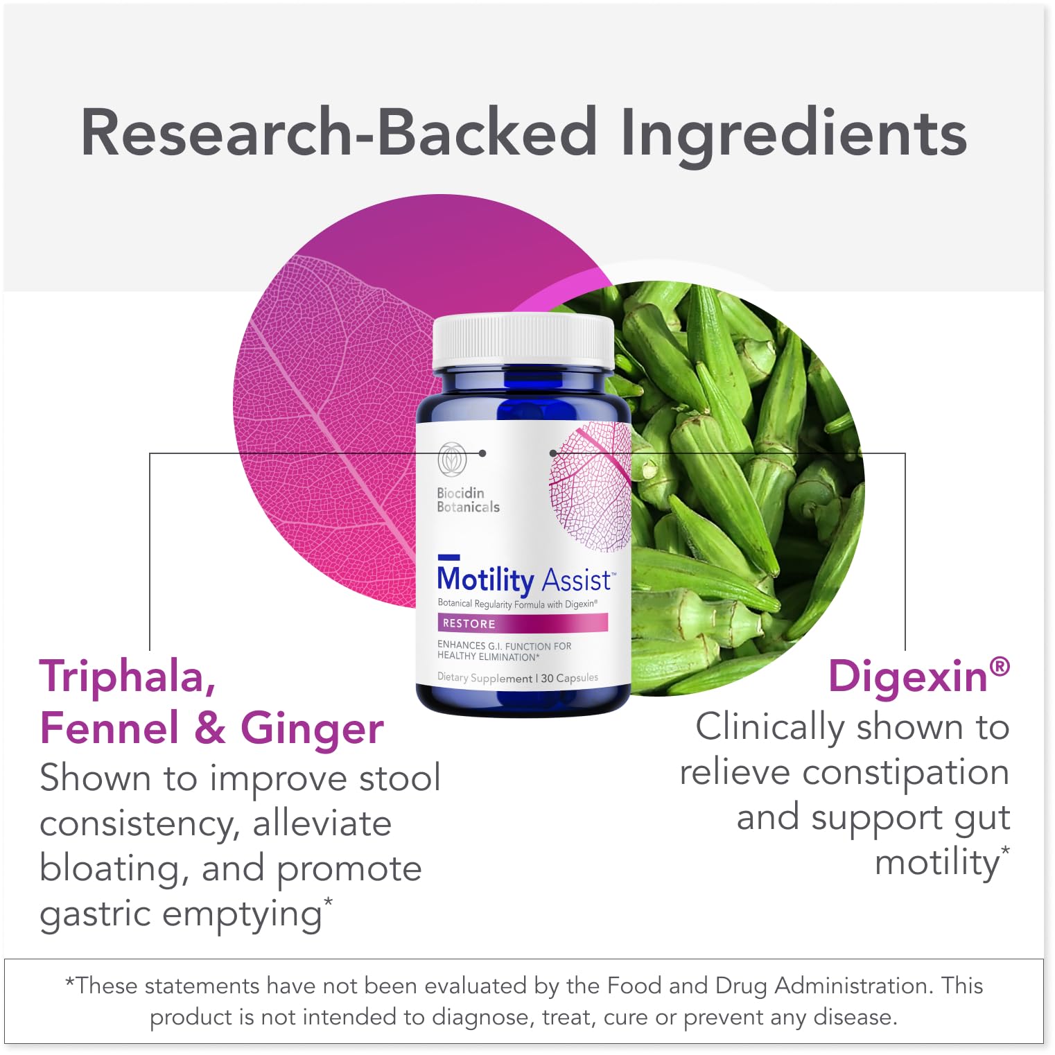 Bio-Botanical Research Motility Assist supplement capsule close-up