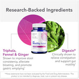 Bio-Botanical Research Motility Assist supplement capsule close-up