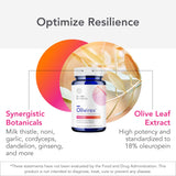 Bio-Botanical Research Olivirex supplement ingredients list