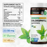 BIO KRAUTER Chlorophyll Gummies close-up of gummies