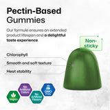 BIO KRAUTER Chlorophyll Gummies nutritional information