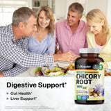 BIO KRAUTER Prebiotic Fiber Supplement bottle with label