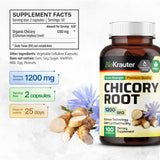 BIO KRAUTER Prebiotic Fiber Supplement capsules close-up