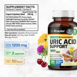 BIO KRAUTER Uric Acid Support Capsules packaging