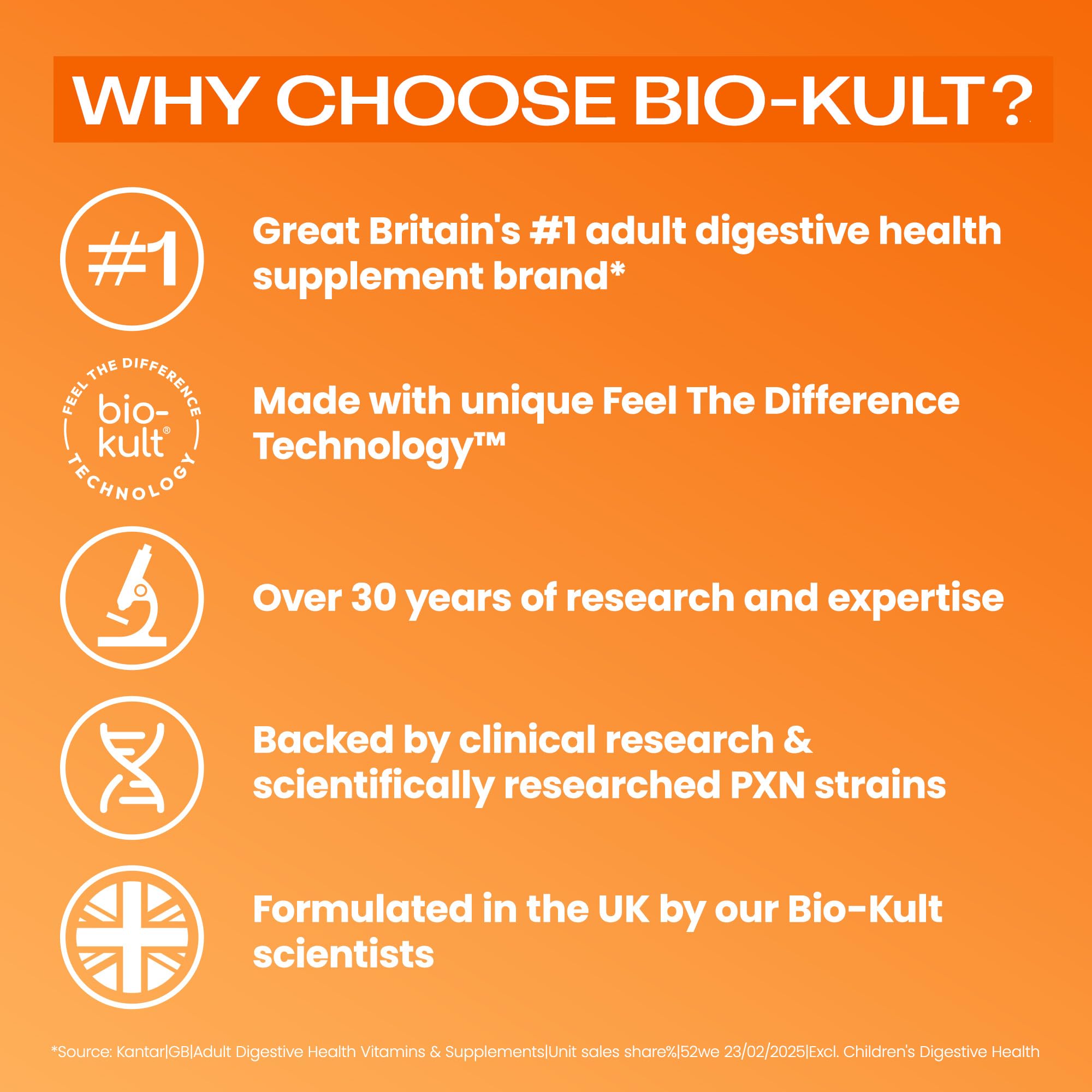 Bio-Kult Everyday Probiotics capsules in a hand