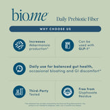 Bio.me Daily Prebiotic Fiber 240g back view packaging
