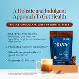 Bio.me Daily Prebiotic Fiber Powder 286g packaging