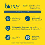 Bio.me Daily Prebiotic Fiber Supplement 336g lemonade flavour mixed in water