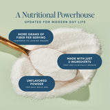 Bio.me Daily Prebiotic Fiber Supplement powder in a glass of water