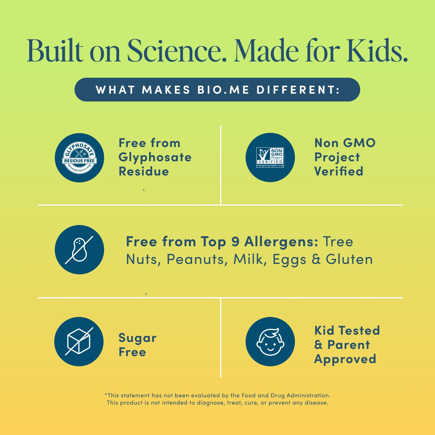 Bio.me Kids Fibre Powder 109g packaging