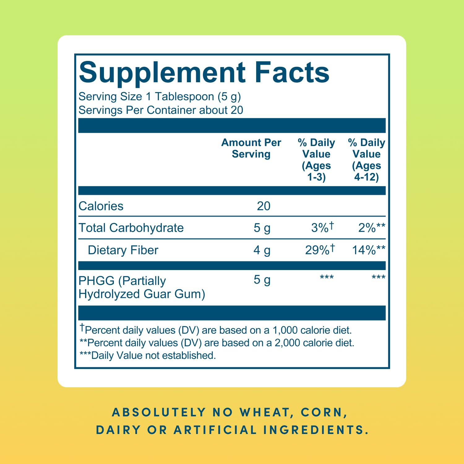 Bio.me Kids Fibre Powder nutritional information