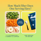 Bio.me Kids Fibre Powder scooped out