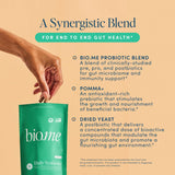 Bio.me Synbiotic Capsules with a glass of water