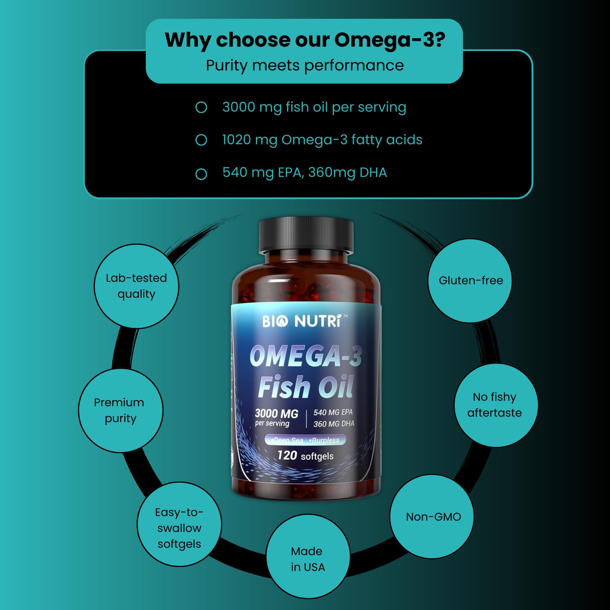BIO NUTRI Fish Oil Omega 3 Supplements 3000mg packaging