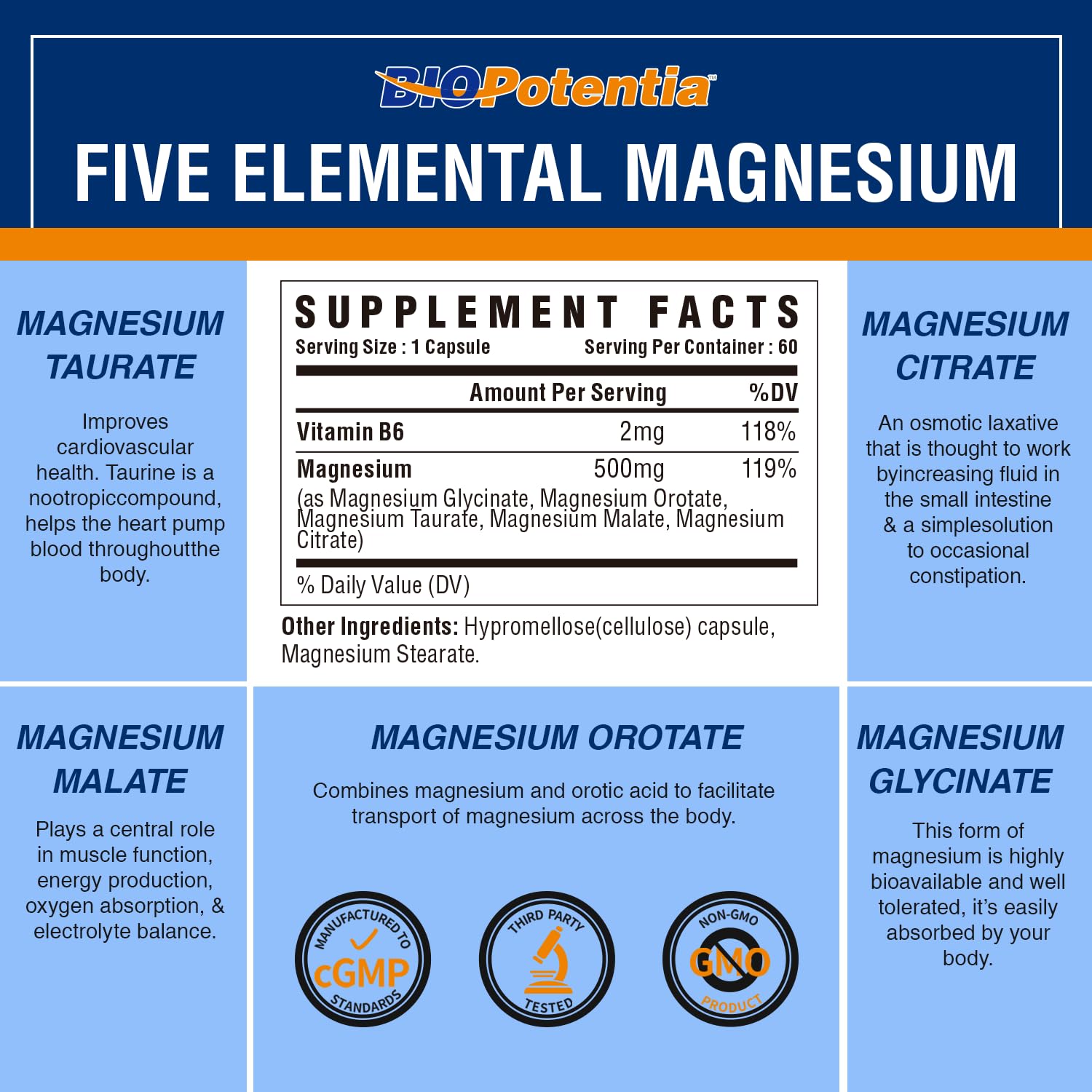 BIO POTENTIA Magnesium 500mg 60 Capsules side view