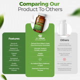 Bio Schwiiz Beta Glucan Supplement capsules with a glass of water